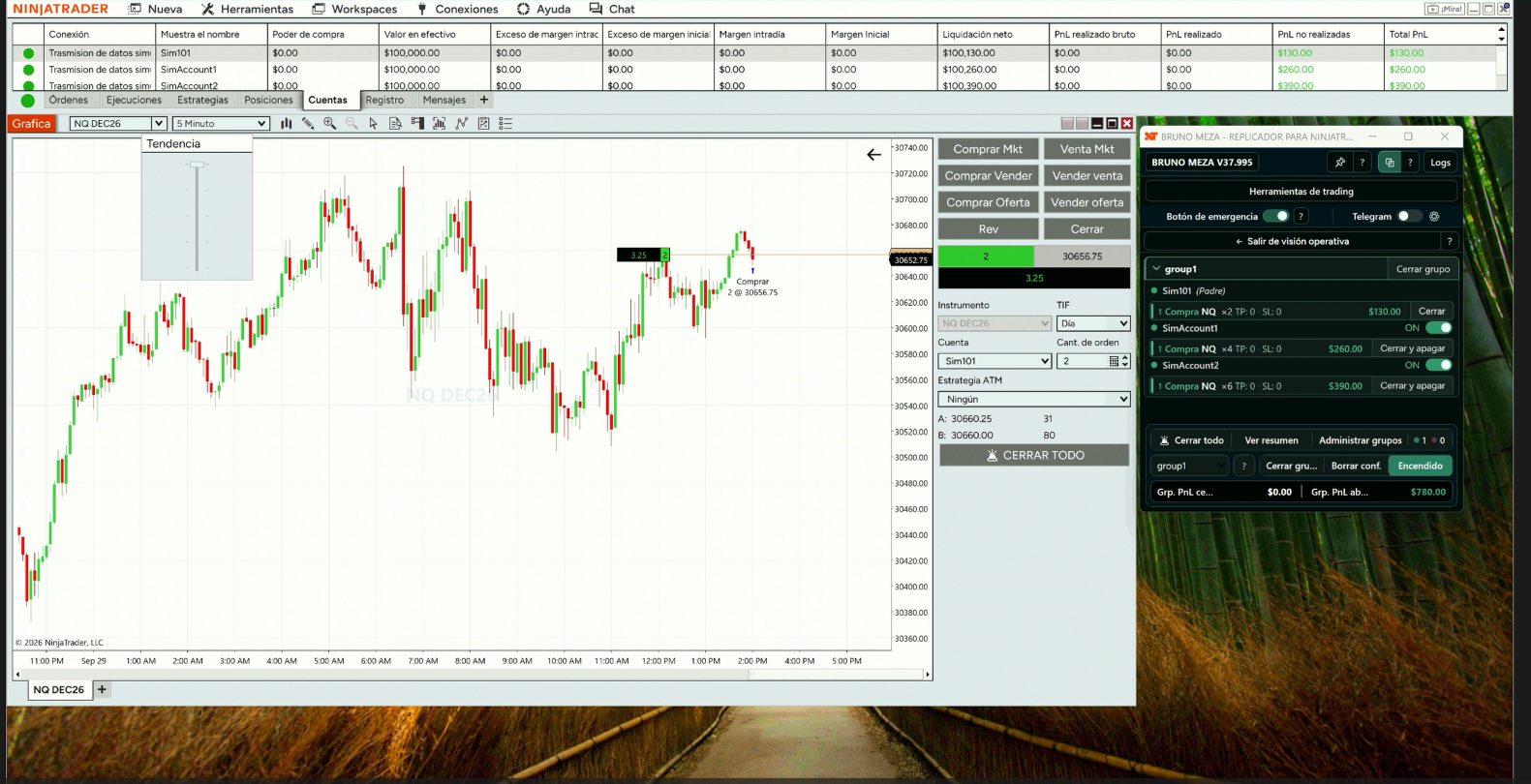 NinjaTrader 8 funcionando dentro de Windows en una Mac